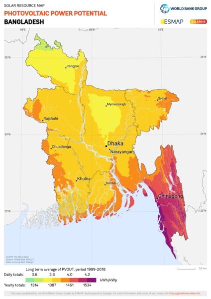 Photovoltaic Electricity Potential