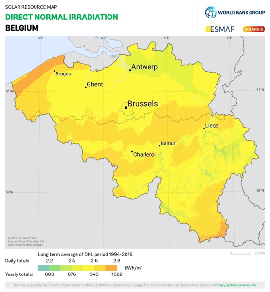 Direct Normal Irradiation