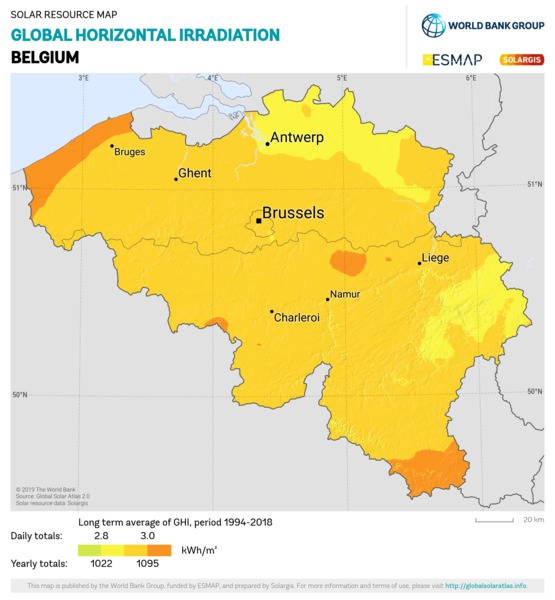 Global Horizontal Irradiation