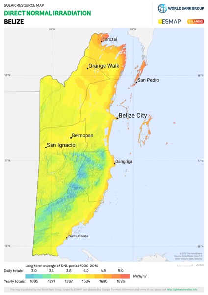 Direct Normal Irradiation