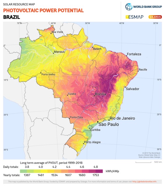 Photovoltaic Electricity Potential