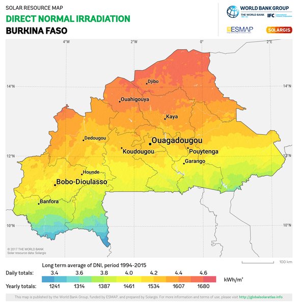 Direct Normal Irradiation