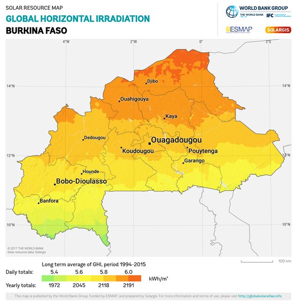 Global Horizontal Irradiation