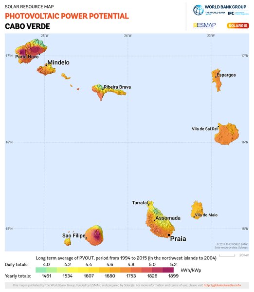 Photovoltaic Electricity Potential