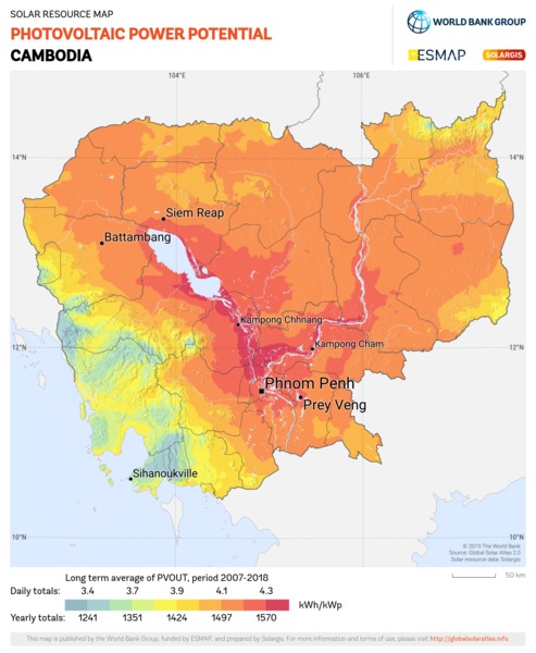 Photovoltaic Electricity Potential