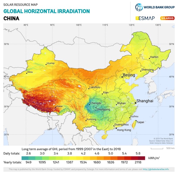 Global Horizontal Irradiation