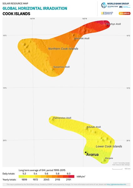 Global Horizontal Irradiation