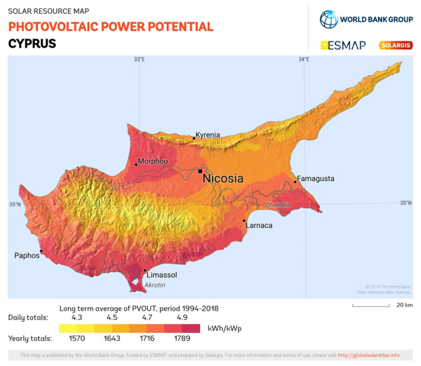 Photovoltaic Electricity Potential