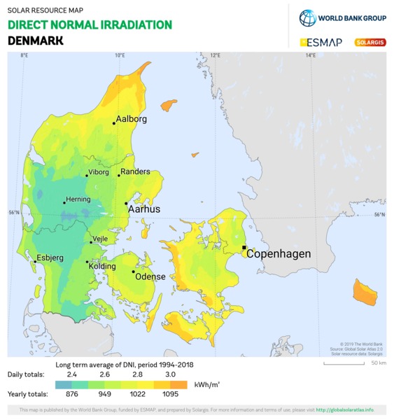 Direct Normal Irradiation