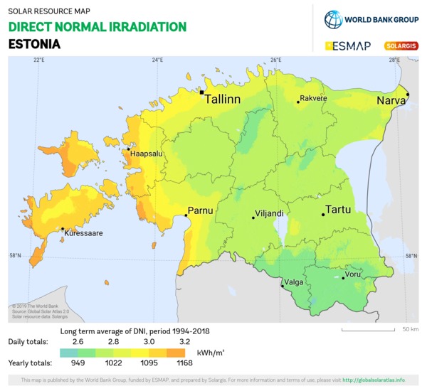 Direct Normal Irradiation