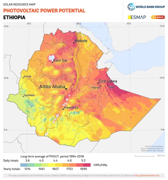 Photovoltaic Electricity Potential