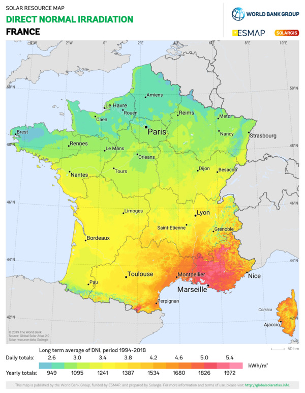 Direct Normal Irradiation