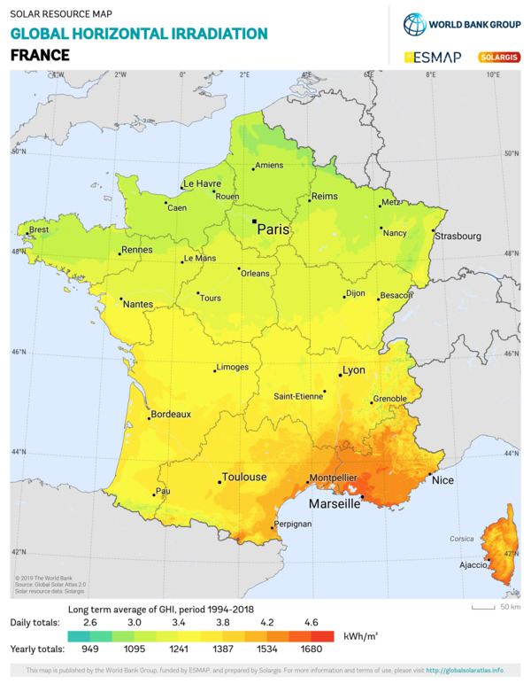 Global Horizontal Irradiation