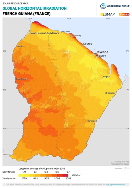 Global Horizontal Irradiation