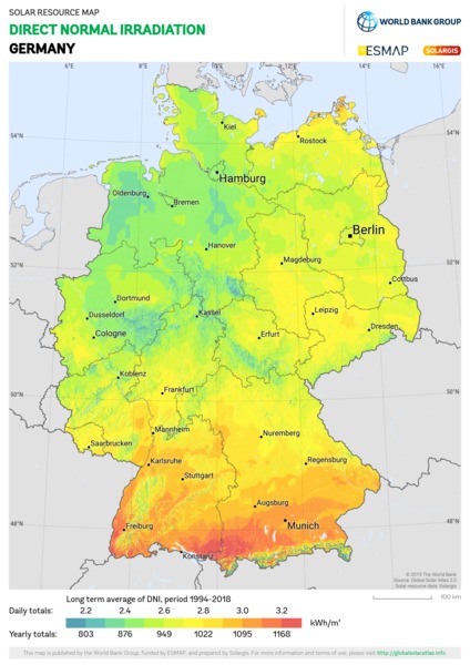 Direct Normal Irradiation