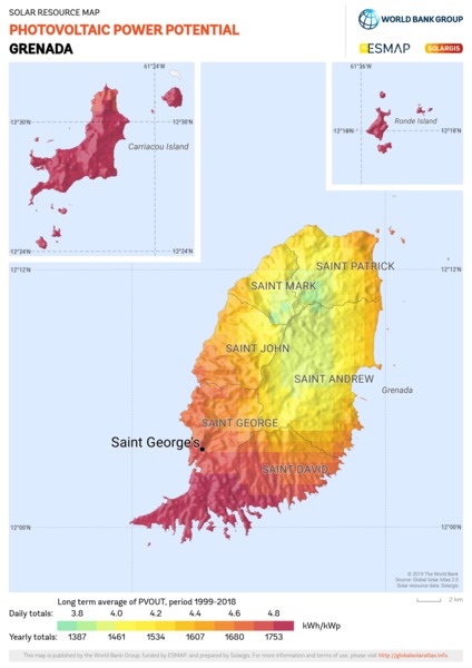 Photovoltaic Electricity Potential