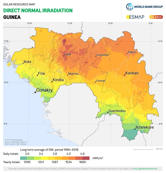 Direct Normal Irradiation