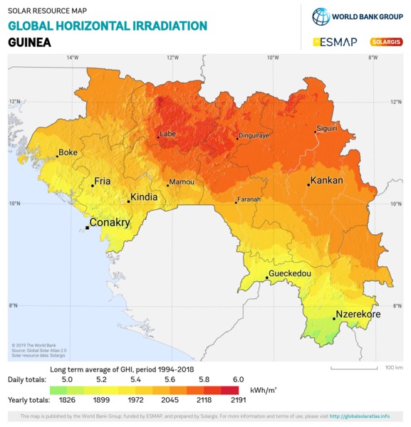 Global Horizontal Irradiation