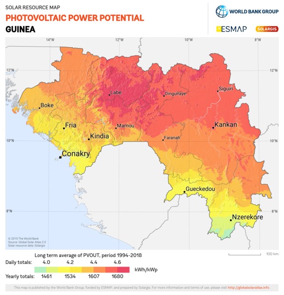 Photovoltaic Electricity Potential