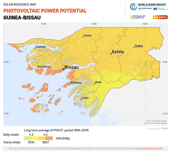 Photovoltaic Electricity Potential