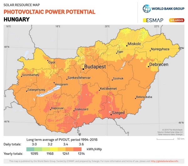 Photovoltaic Electricity Potential