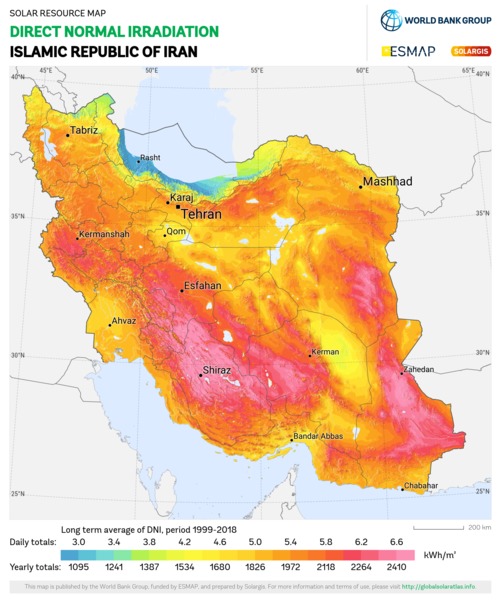 Direct Normal Irradiation