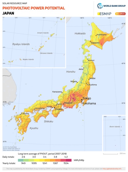 Photovoltaic Electricity Potential