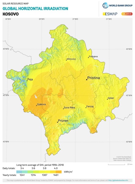 Global Horizontal Irradiation