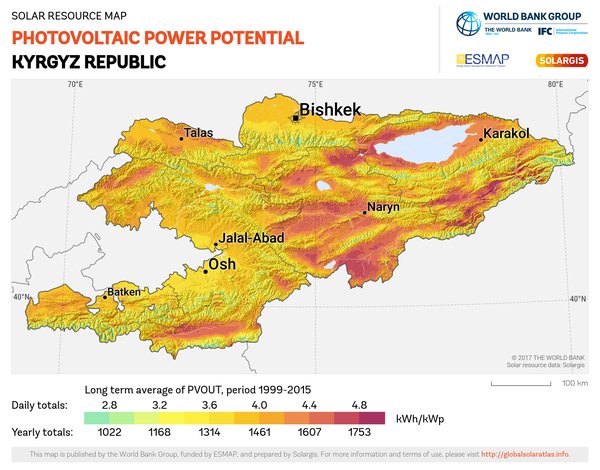 Photovoltaic Electricity Potential