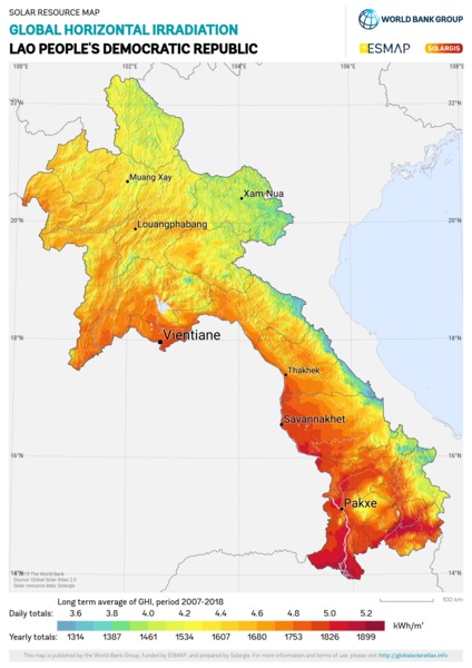 Global Horizontal Irradiation