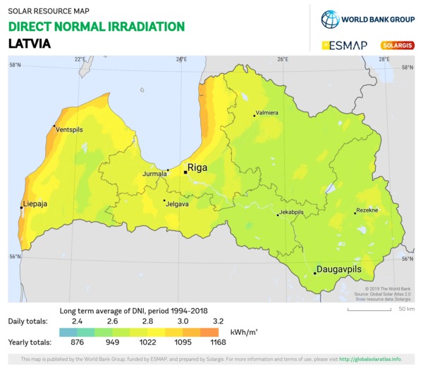 Direct Normal Irradiation