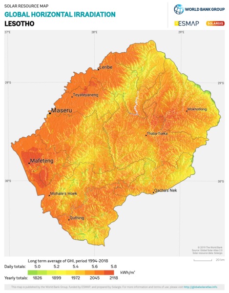 Global Horizontal Irradiation