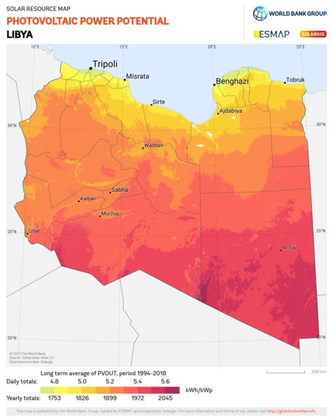 Photovoltaic Electricity Potential