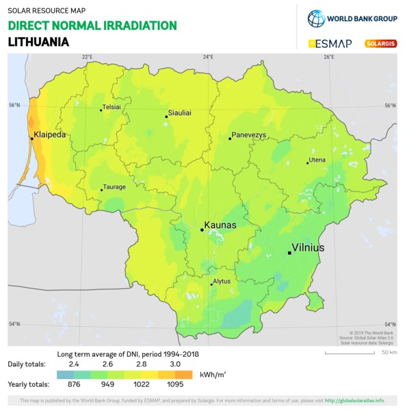 Direct Normal Irradiation