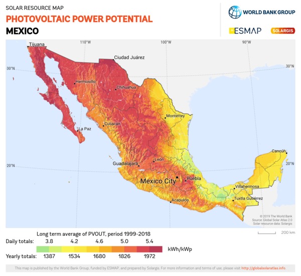 Photovoltaic Electricity Potential