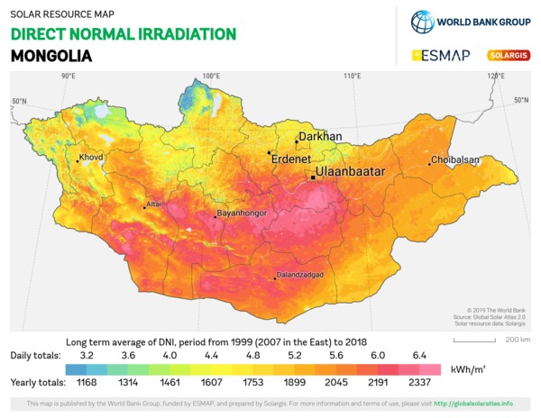 Direct Normal Irradiation