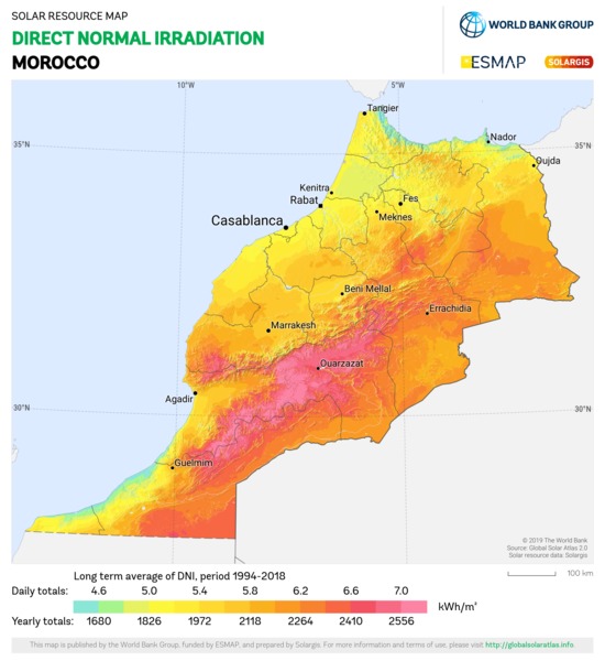 Direct Normal Irradiation