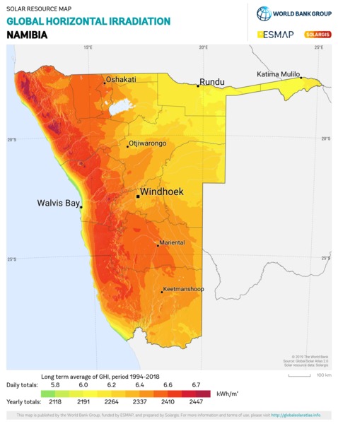 Global Horizontal Irradiation