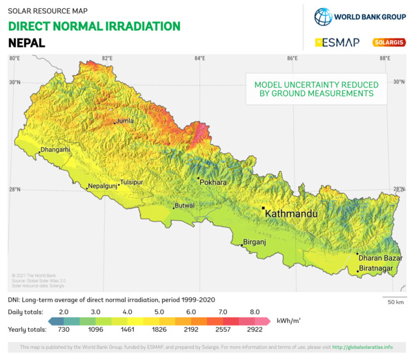 Direct Normal Irradiation