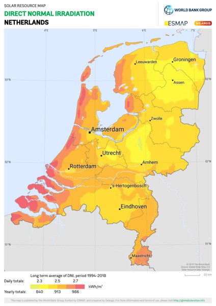 Direct Normal Irradiation