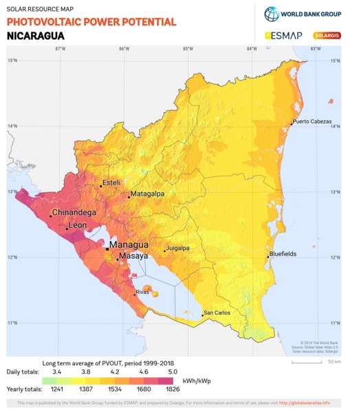 Photovoltaic Electricity Potential