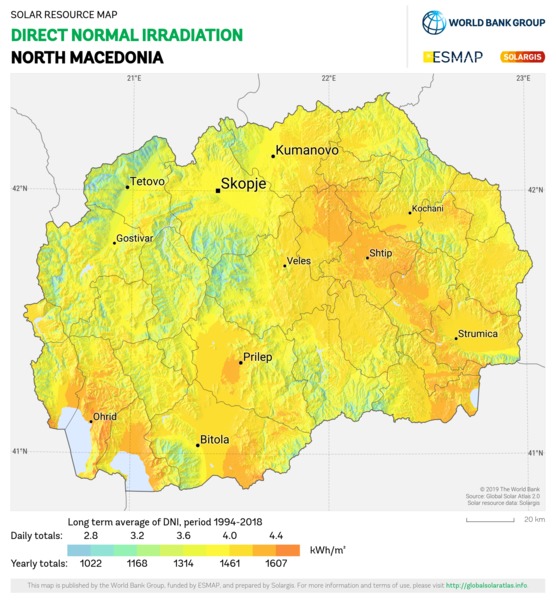 Direct Normal Irradiation