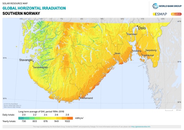 Global Horizontal Irradiation