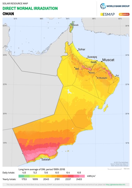 Direct Normal Irradiation