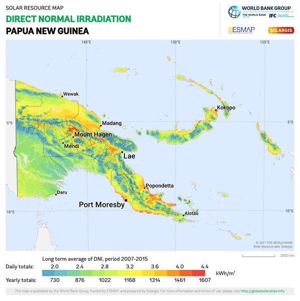 Direct Normal Irradiation