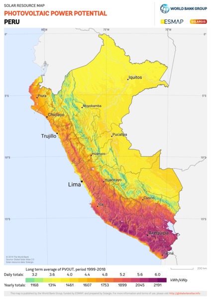 Photovoltaic Electricity Potential