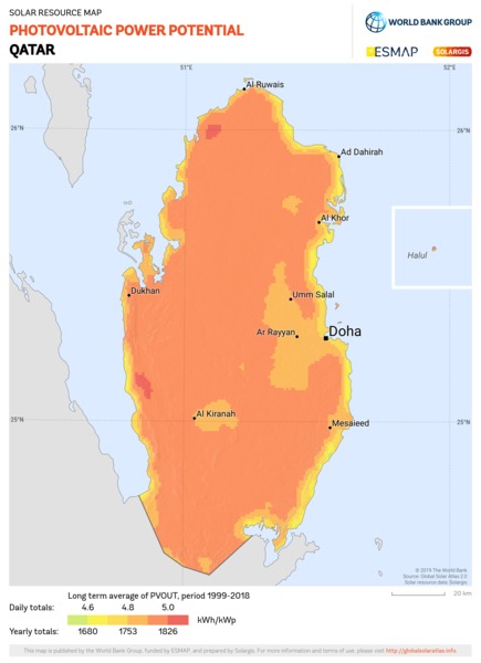 Photovoltaic Electricity Potential