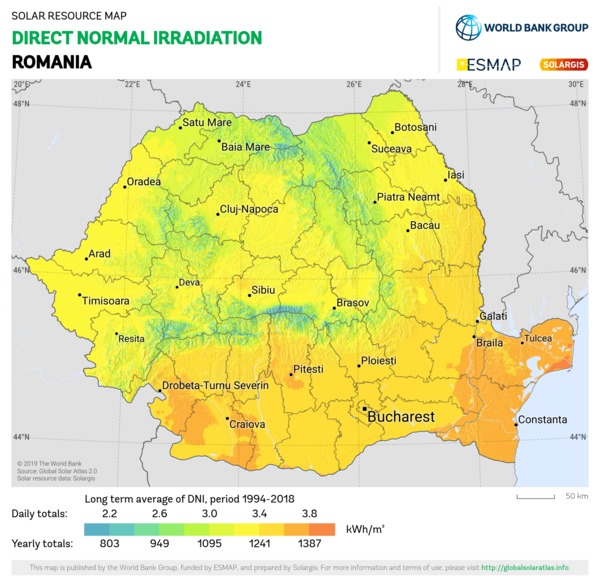 Direct Normal Irradiation