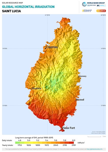Global Horizontal Irradiation