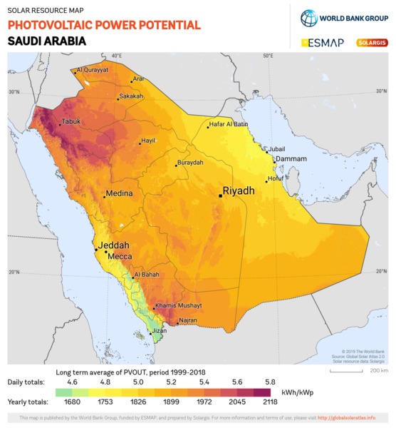 Photovoltaic Electricity Potential
